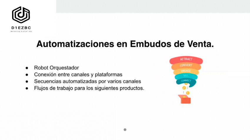 Captura de pantalla 2021-03-19 a las 11.49.25 a.m.